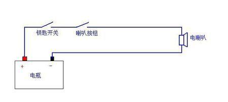 电瓶车怎么关闭黄灯亮？关闭方法有哪些？