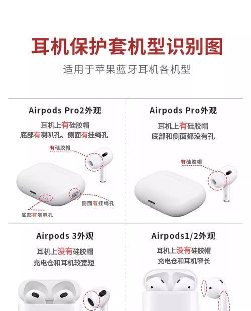 甜甜的蓝牙耳机壳怎么用？耳机壳的正确使用方法是什么？