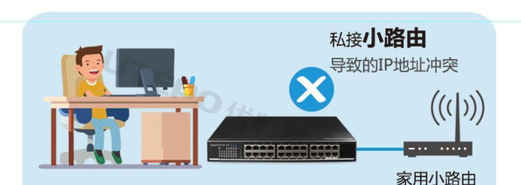私接小路由器会有什么问题？如何正确处理私接小路由器？