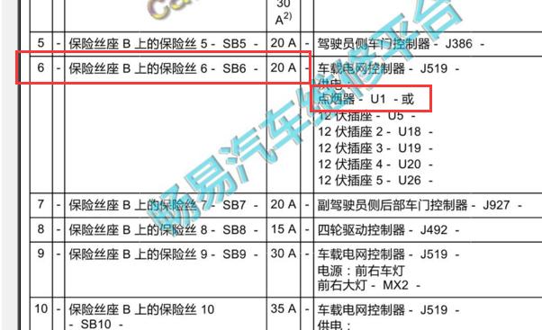 奥迪a4l低音炮饰板拆卸方法是什么？