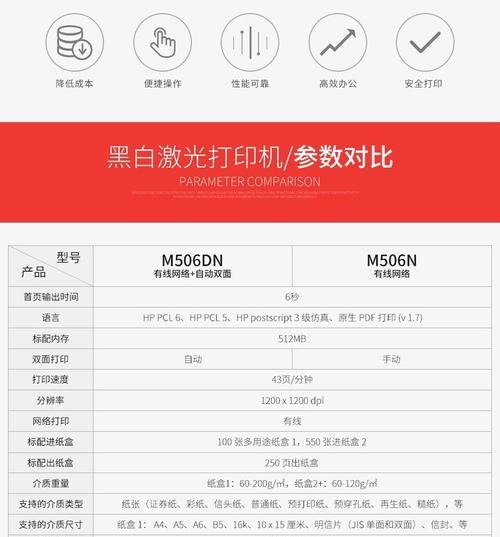 惠普打印机不打印原因解析（探寻惠普打印机不打印的根本原因及解决方法）