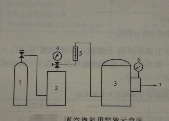 冰柜抽真空方法的实用指南（有效保存食物鲜度，延长保质期的关键技巧）