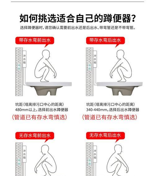 蹲便器抽水箱控不住水，如何解决？（控制蹲便器抽水箱溢水问题的实用方法）