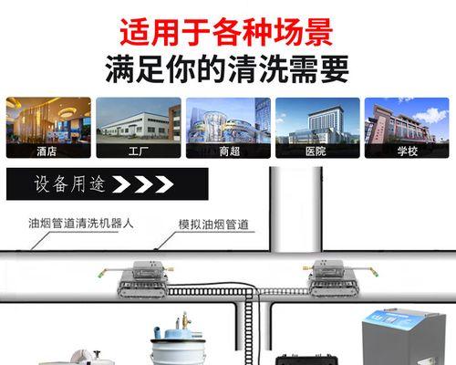 油烟机烟道清洗的有效方法及注意事项（轻松清除油腻烟道）