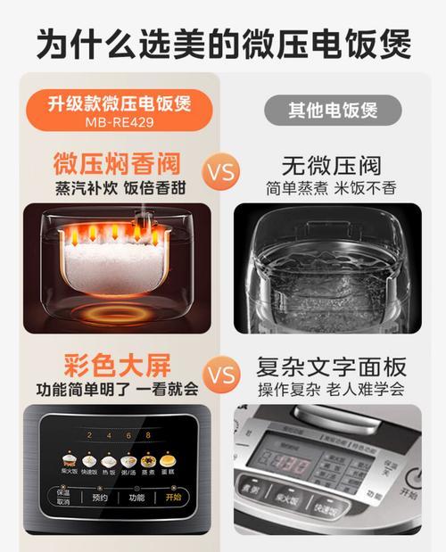 电饭煲烧坏的原因及解决方法（揭秘电饭煲烧坏的真相）