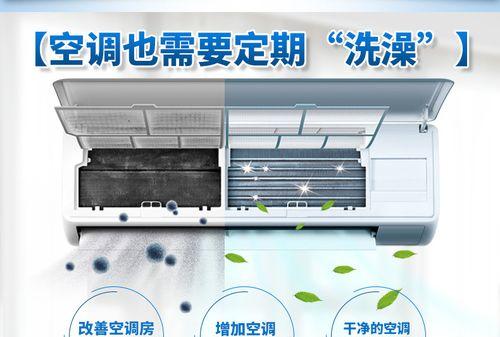 家用柜式空调清洗方法（简便高效的清洗技巧）