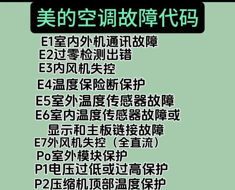 解决空调显示E2故障的方法（排查故障原因）