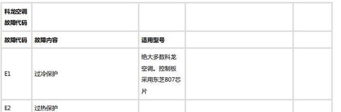 投影仪闪动的原因及解决方法（深入了解投影仪闪动问题）