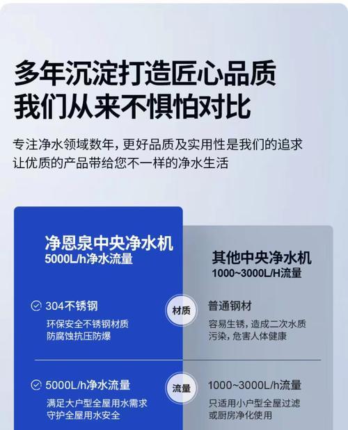 解决前置净水器一直进水问题的有效方法（避免浪费和减少损坏）