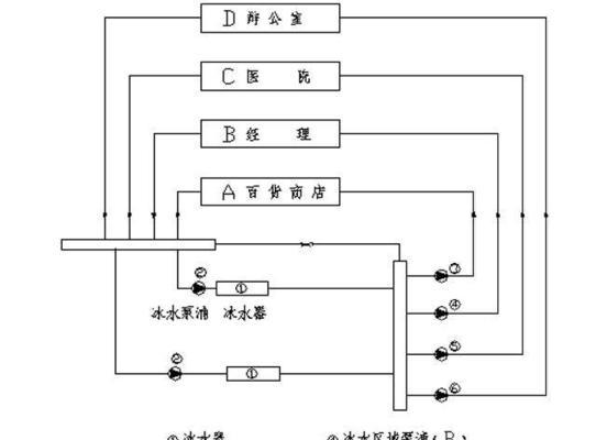 解决中央空调户外管道噪声的有效方法（降噪技巧和措施）