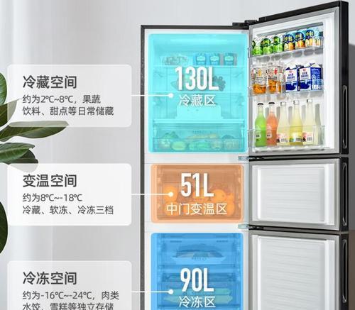 冰柜与冰箱的能源消耗对比（哪个更费电）