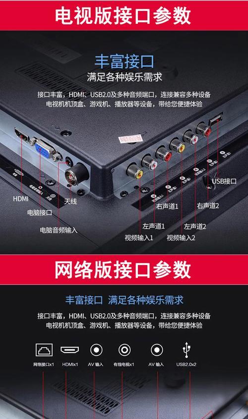 网络电视没有声音怎么办（解决网络电视声音问题的有效方法）