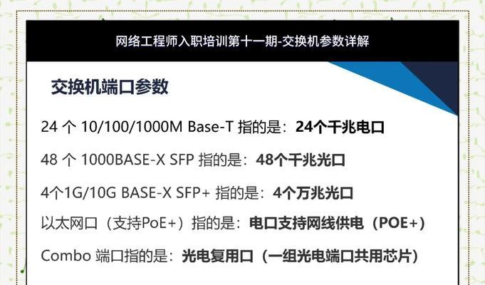 交换机连接光纤后怎么配置？配置步骤是什么？