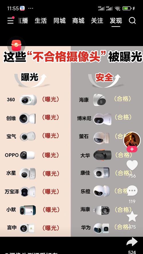 汽车摄像头如何选择？选择标准是什么？