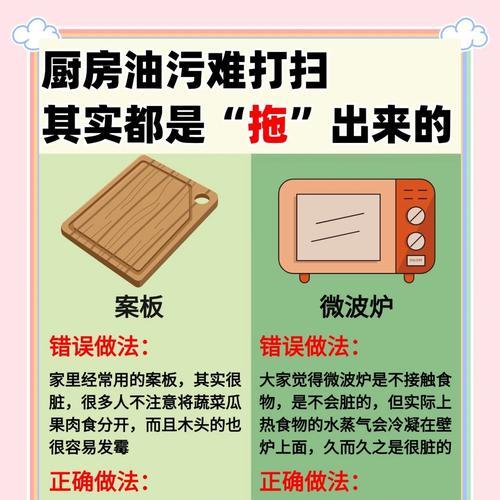 饭店油烟机清洗的必备方法与技巧（保证饭店卫生的关键一步）