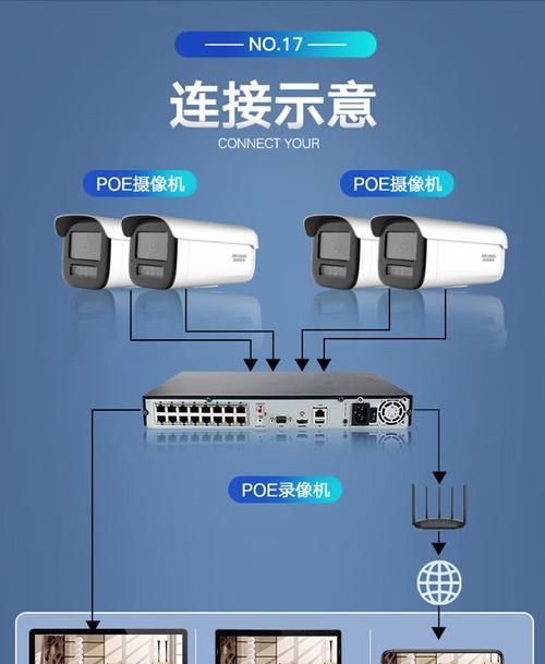 监控摄像头如何连线？需要哪些工具和材料？