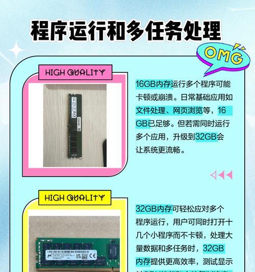 电脑系统内存是什么意思？系统内存与普通内存有何区别？