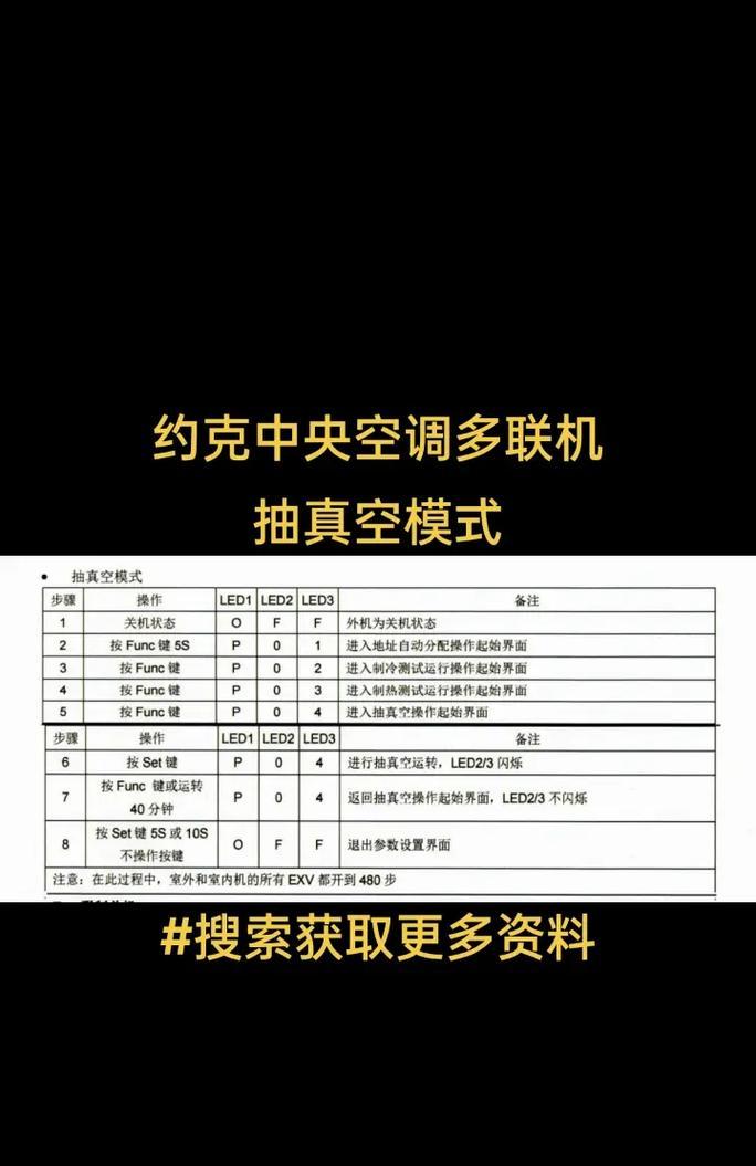 空调制冷剂回收的重要性及方法（环境保护的必要措施与应用技术）