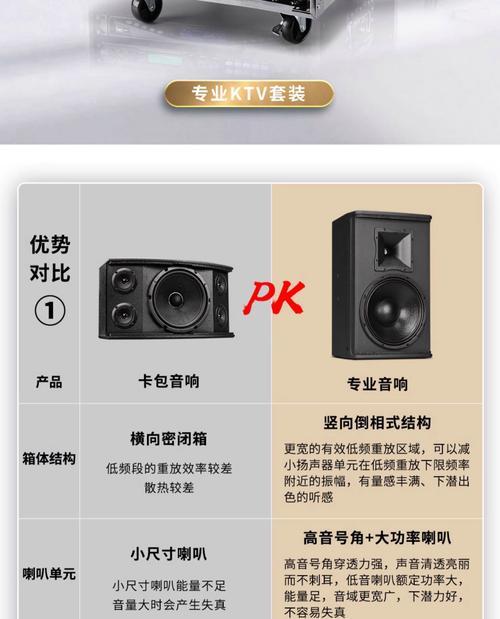 菲响ktv音响的音质如何？音响质量对唱歌体验有何影响？