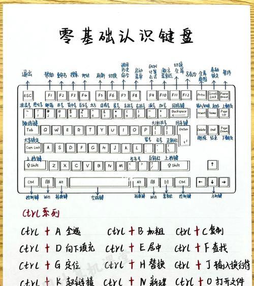 电脑键盘语音功能如何开启？操作步骤详细吗？