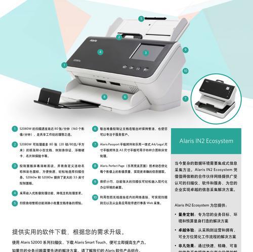 高速扫描仪的正确使用方法是什么？操作中应注意哪些事项？