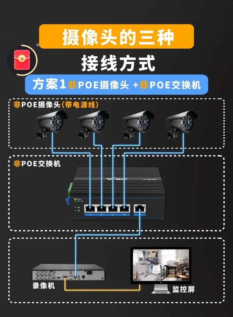 气氛灯摄像头安装步骤是什么？安装时应注意什么？