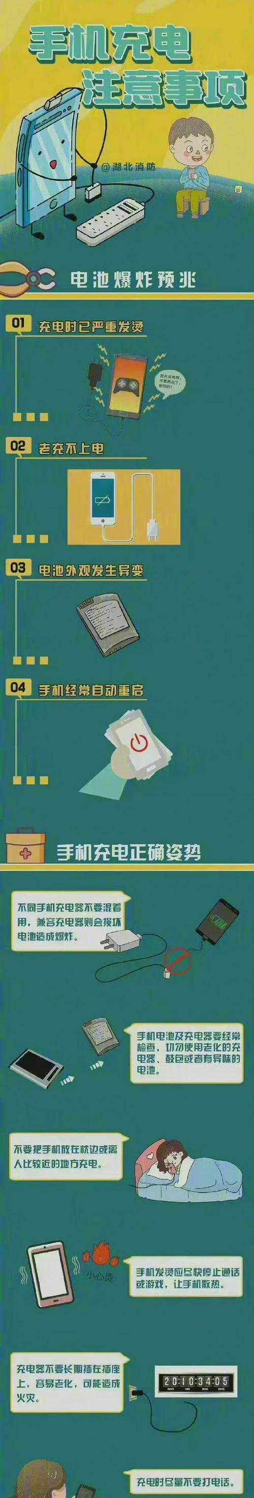 运动相机保险贴的正确使用方法是什么？
