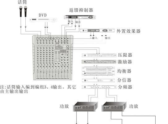 音响工程师是如何绘制音响系统图的？